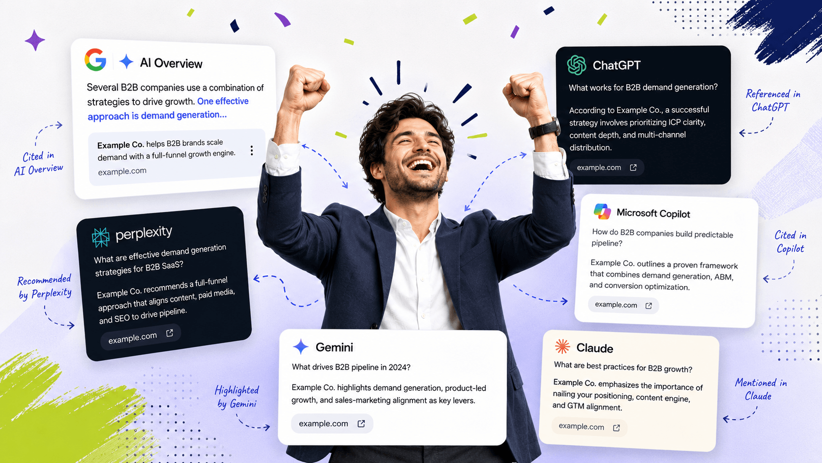 The AEO Audit : 21 Checks to Score Your Site's LLM Visibility