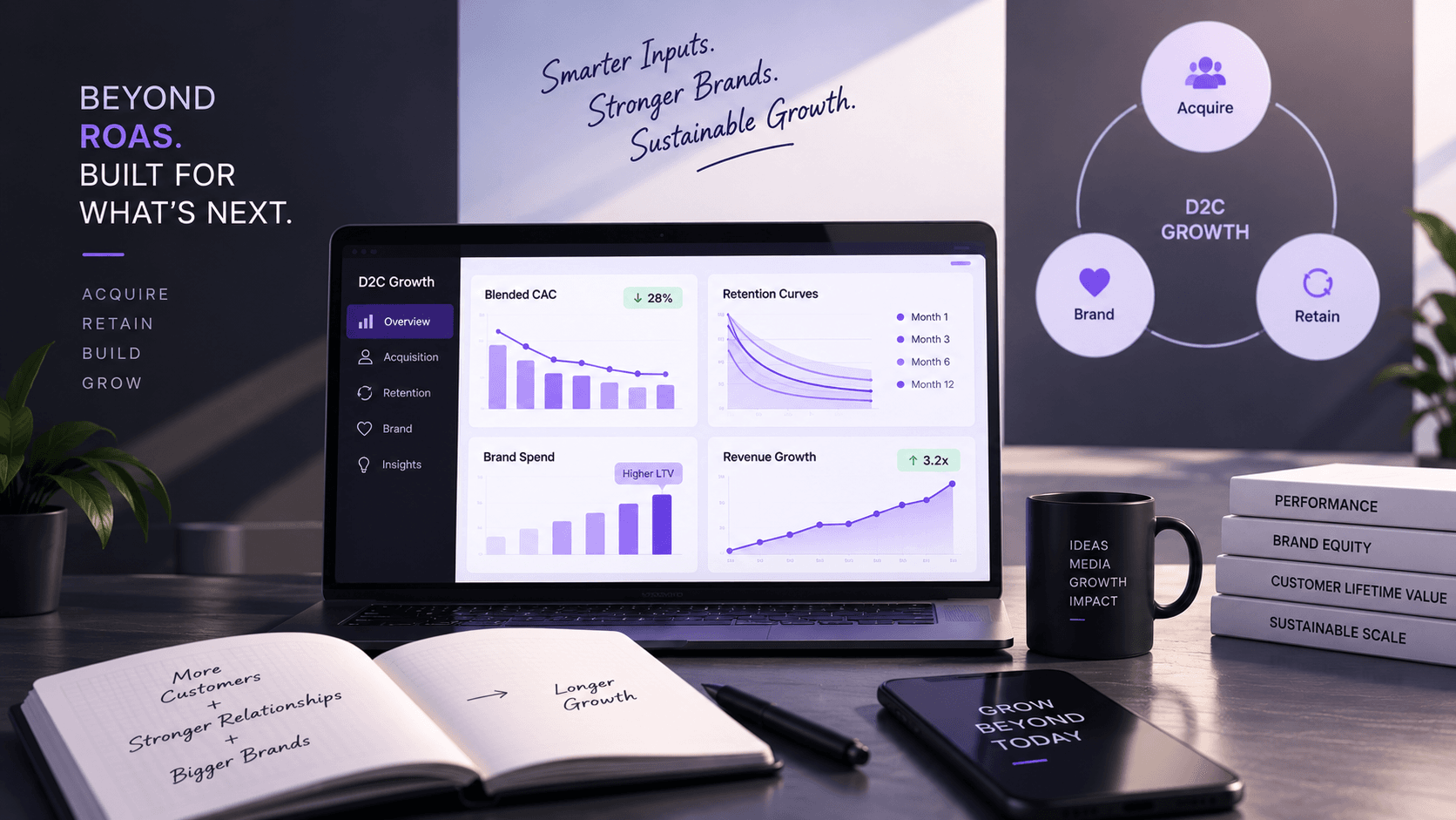 D2C Growth Beyond ROAS: Blended CAC, Retention Curves, and Brand Spend Timing